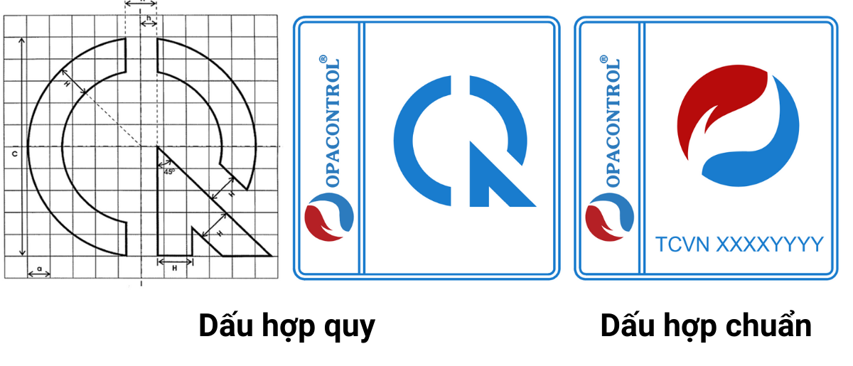 Dấu chứng nhận hợp quy (bên trái), hợp chuẩn (bên phải)